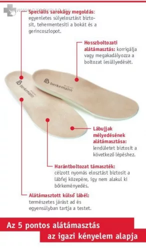 !Választható ajándékkal 6+6 hó garanciával! BERKEMANN ISABELLA sztrecsbőr fehér papucs 35,5-43