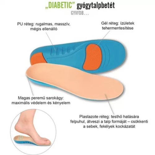Diabetic gyógytalpbetét cukorbetegeknek