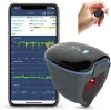 Viatom O2 Ring véroxigénszintmérő, pulzusmérő gyűrű