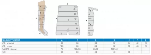 6 légkamrás láb mandzsettapár Power Recovery géphez 6 hónap garancia