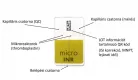 MicroINR véralvadásmérő (INR mérő)-höz chip 25 db
