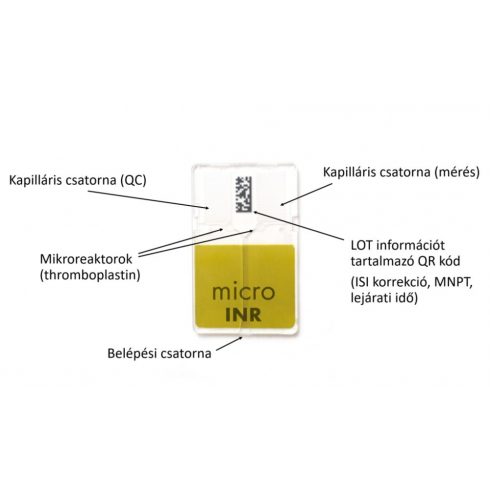 MicroINR véralvadásmérő (INR mérő)-höz chip 25 db