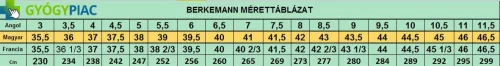 !Választható ajándékkal 1 év garanciával! Berkemann Tec-Pro Tirdu fehér papucs 36-41