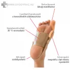 08440 Berkemann HALLUX KEZELO PARNA nagylábujj deformitásának kezelésére