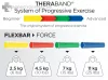 THERA-BAND FLEXBAR hajlékony gumirúd SÁRGA leggyengébb, kifutó
