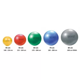 QMED Fizioball pumpával 75 cm 150 kg-ig