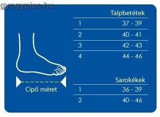 Thuasne Pedipro szilikonos Sarokék 8 mm sarokvastagság