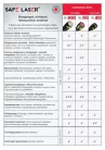 Safe Laser 1800 Lézerkészülék ajándék  150-es készülékkel (sl 1800+ sl 150)